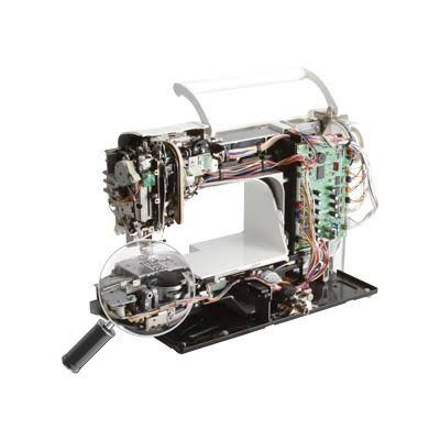 Máquina de coser industrial sin tapas con una lupa sobre la zona del garfio, donde se forma la puntada
